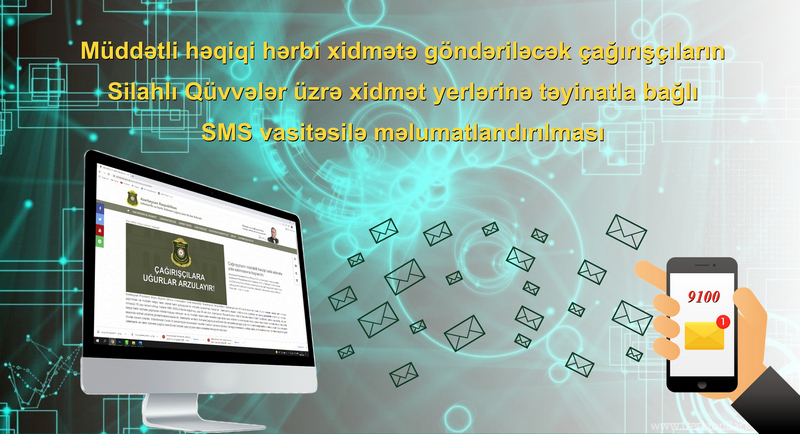 Çağırışçıların nəzərinə! - SMS göndəriləcək
