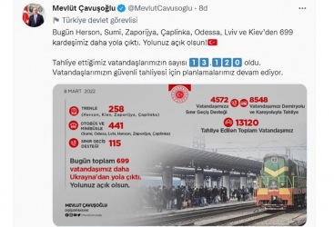 Türkiyə daha 699 vətəndaşını təxliyə etdi