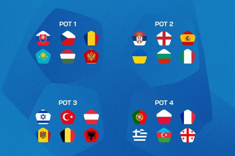 “Avro-2022”: Millimiz dördüncü səbətə düşdü
