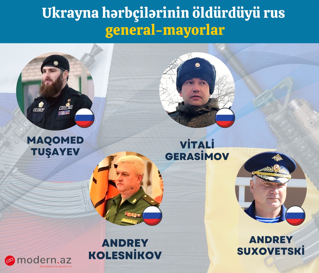 Ukraynada öldürülən rus general və polkovniklər