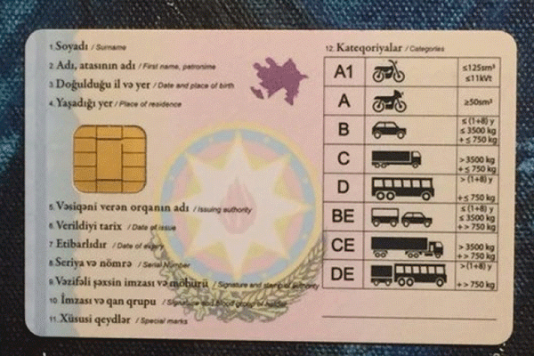 Konstitusiya Məhkəməsi sürücülük vəsiqəsinin verilməsi proseduruna baxacaq