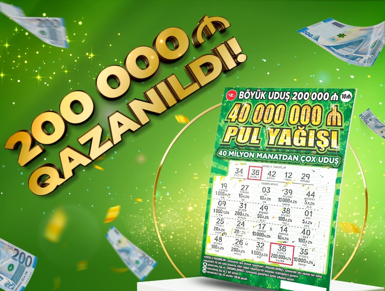 Əmioğlanları 200 minlik uduşu bölə bilmədilər - İşə polis qarışdı