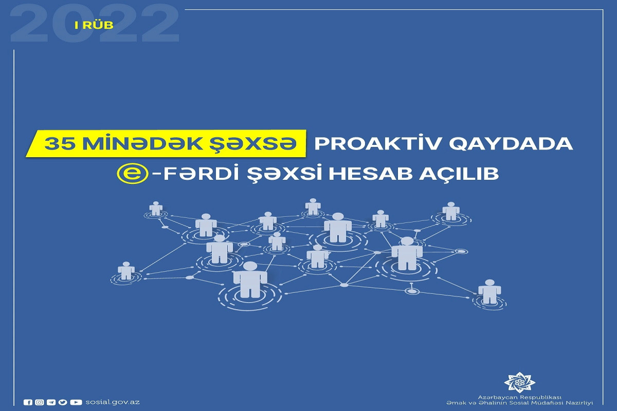 Nazirlik 35 minədək şəxsi hesab açıb