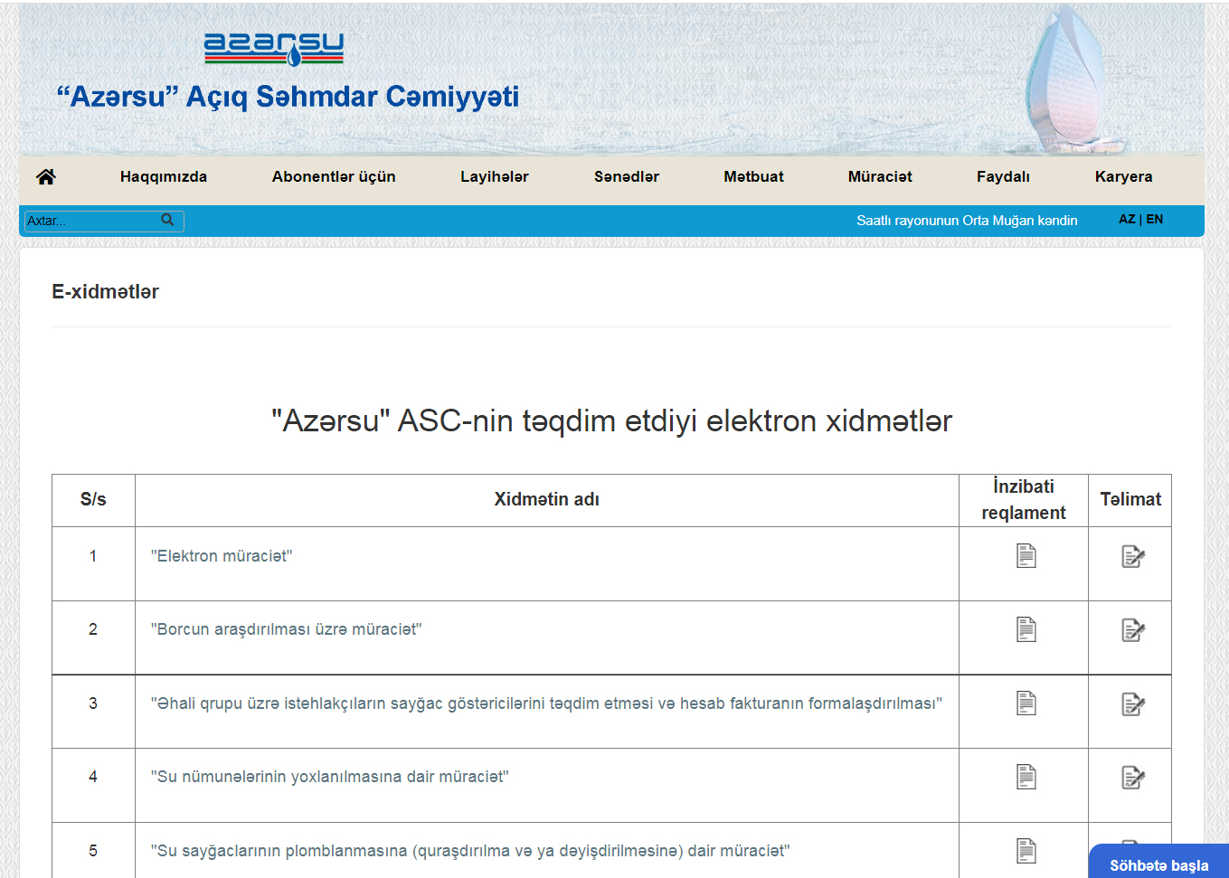 “Azərsu” 19 adda elektron xidmət göstərir