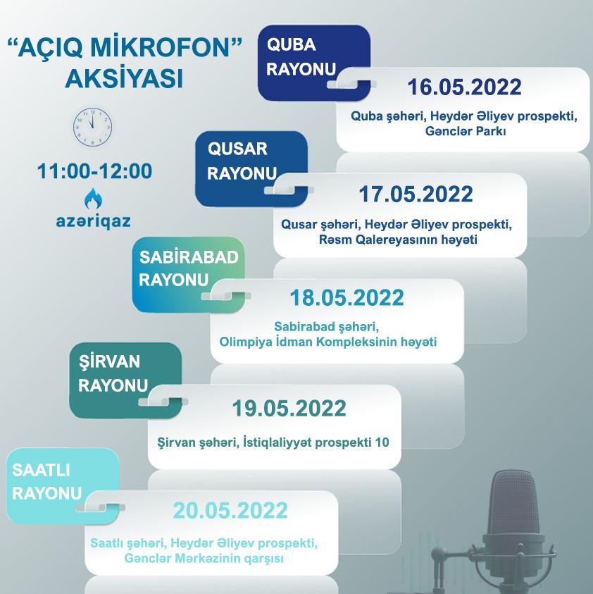 5 rayonda “açıq mikrafon” aksiyası keçiriləcək