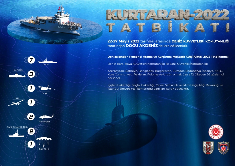 Türkiyə dənizdə hərbi təlimlərə BAŞLAYIB