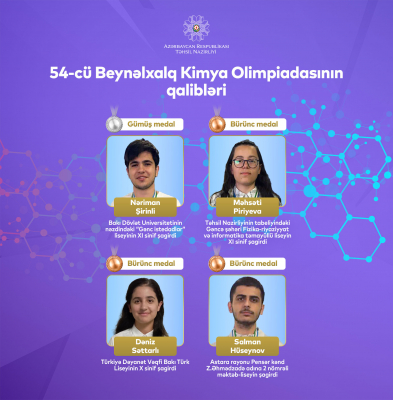 Şagirdlərimiz beynəlxalq olimpiadada 4 medal qazandı