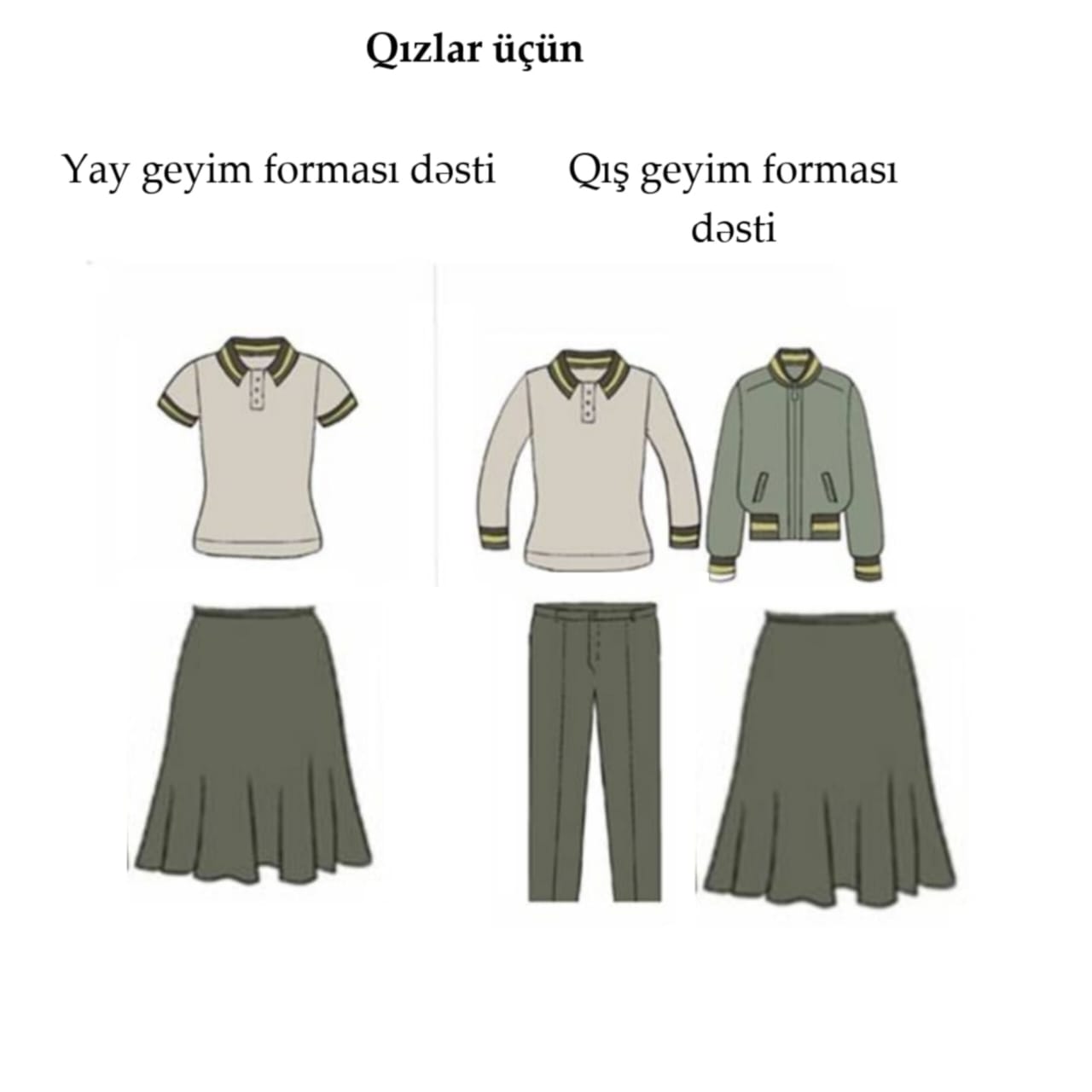 Nazirlikdən məktəbli formaları ilə bağlı AÇIQLAMA