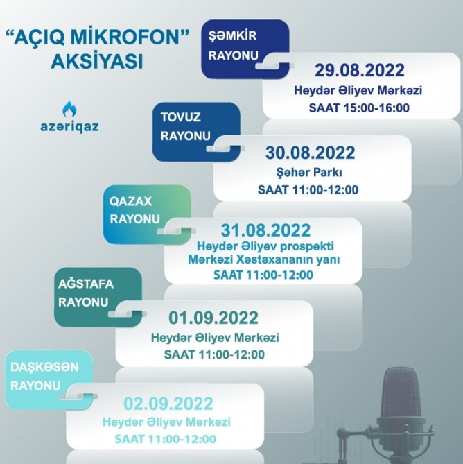 Daha 5 rayonda “Azəriqaz”ın “Açıq mikrofon”u qurulacaq