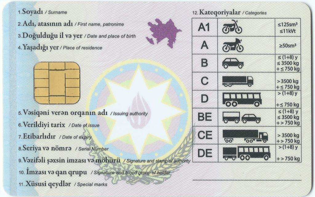 Sürücülük vəsiqəsindəki məlumatlar elektron sistemə ötürüləcək