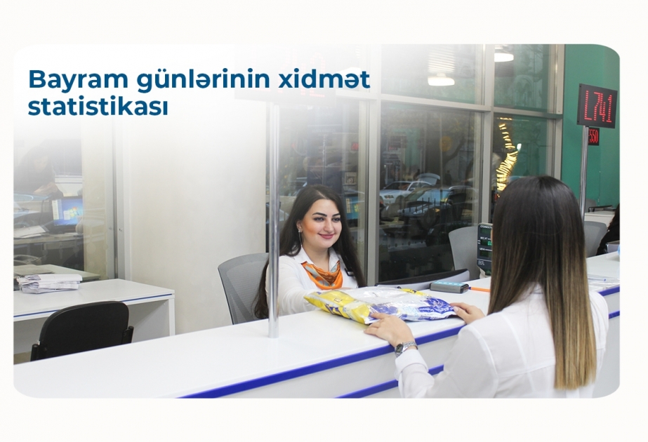 “Azərpoçt” bayram günlərinin xidmət statistikasını AÇIQLADI