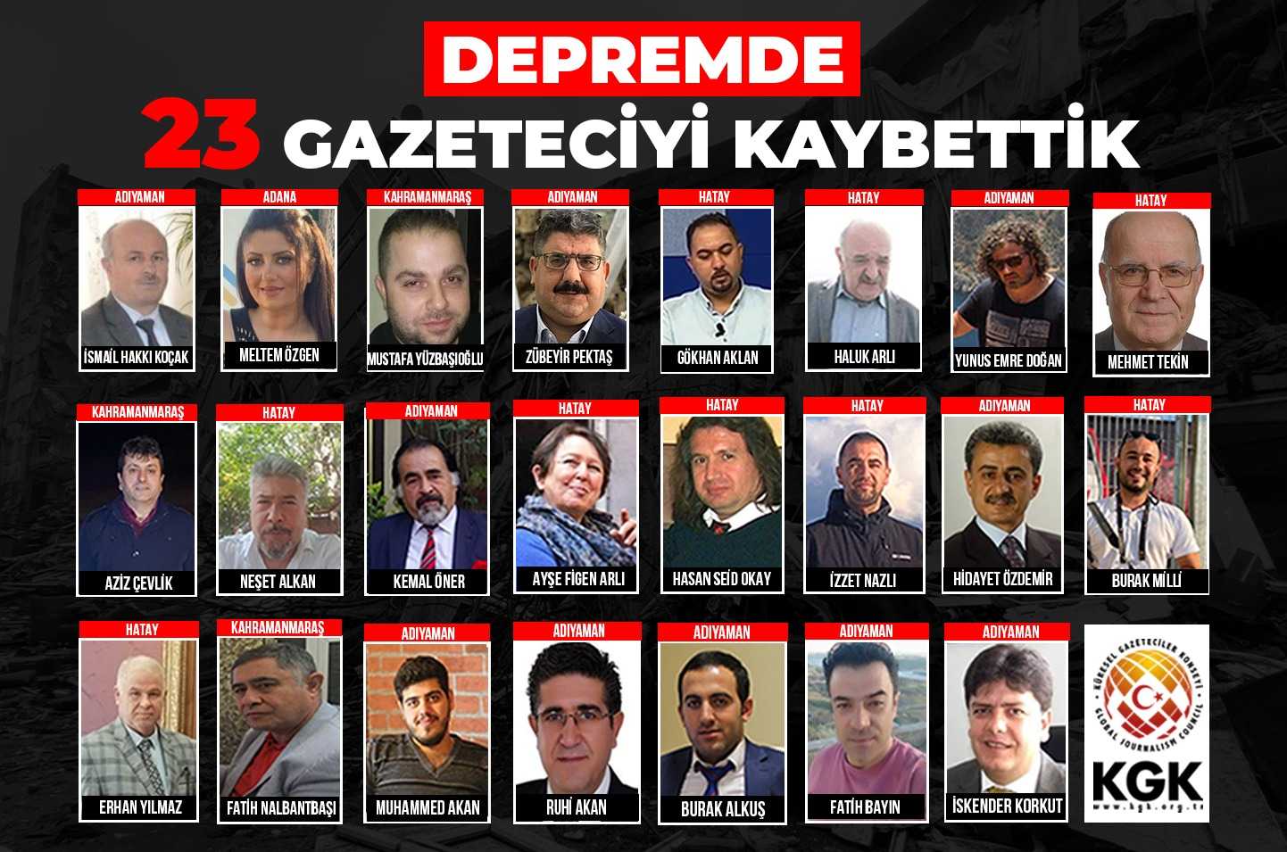 Türkiyədəki zəlzələdə 23 jurnalist həlak olub - ADLAR