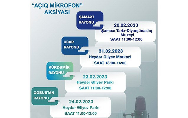 Daha 4 rayonda “Açıq mikrofon” qurulacaq