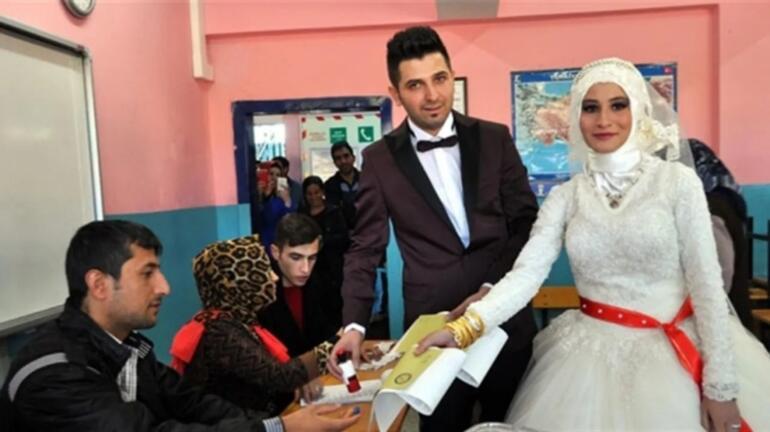 Türkiyədə seçki günü toy keçirmək olmaz? - QADAĞALAR