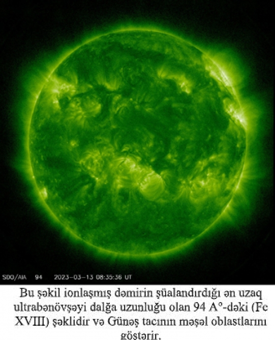 Günəş fəallığının zəif olacağı gözlənilir