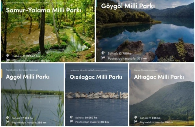 İstirahət günlərində milli parklarda hava necə olacaq?
