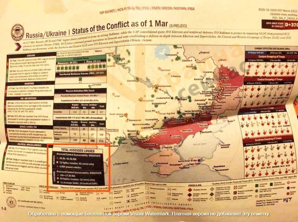 ABŞ və NATO-nun Ukrayna ilə bağlı məxfi planları üzə çıxdı - FOTOLAR