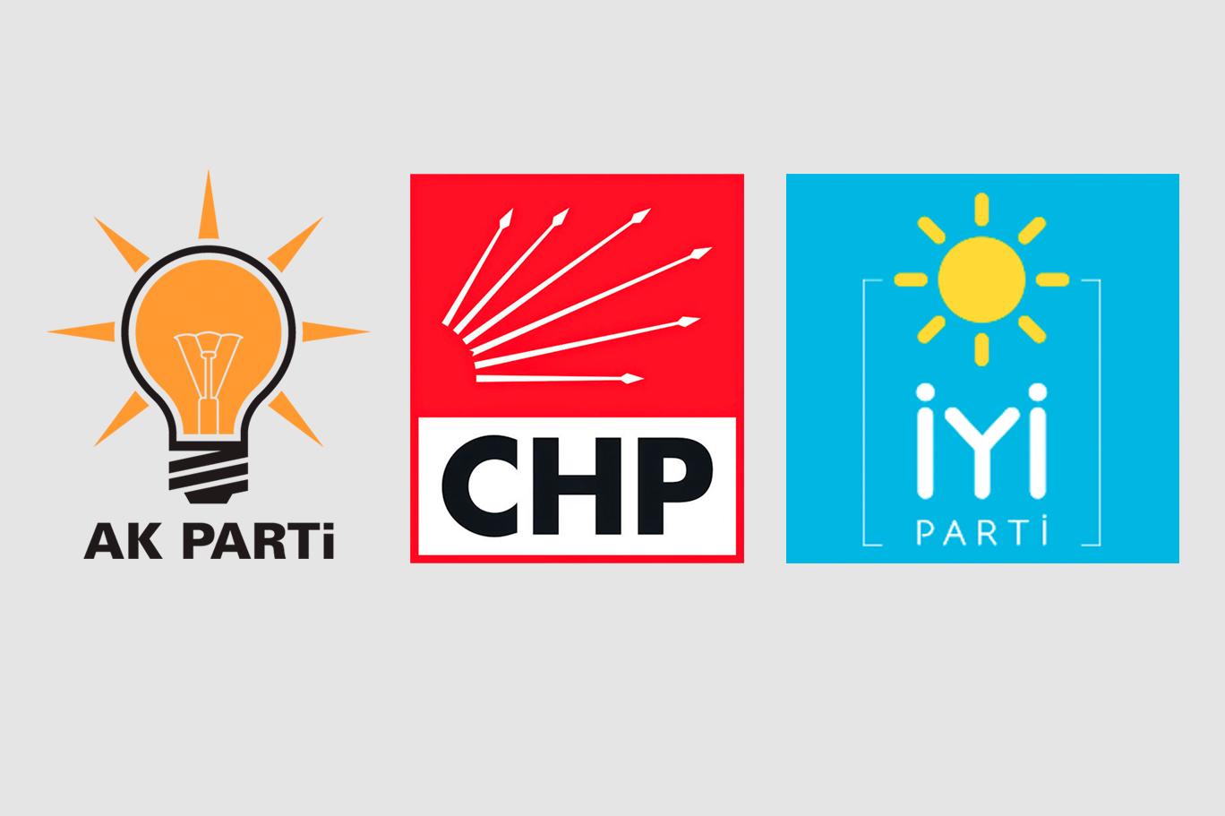 AKP, CHP və İYİ Partiyanın deputatlığa namizədlərinin siyahısı açıqlandı