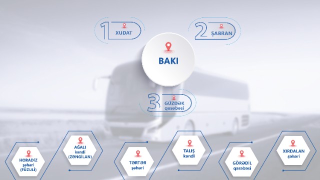 Bu avtobus marşrutları müsabiqəyə çıxarılır