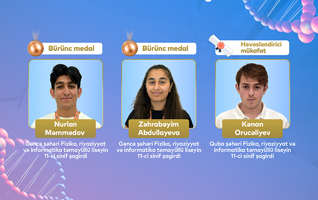 Şagirdlərimiz beynəlxalq olimpiadada uğur qazandılar