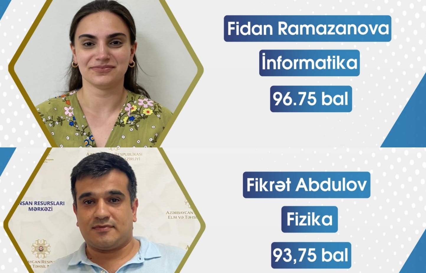 MİQ-də ən yüksək balı onlar topladı - FOTOLAR