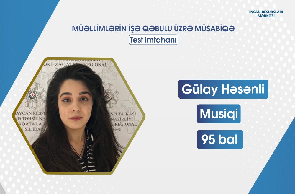 MİQ-də yüksək nəticə göstərən namizədlər - FOTOLAR