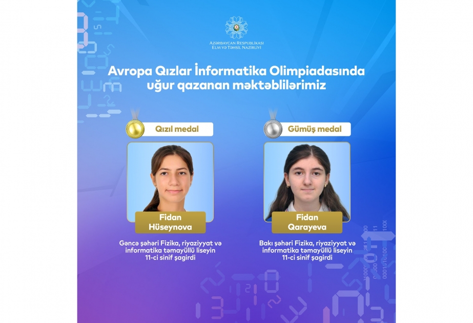 Avropa Qızlar İnformatika Olimpiadasında məktəblilərimizin uğuru