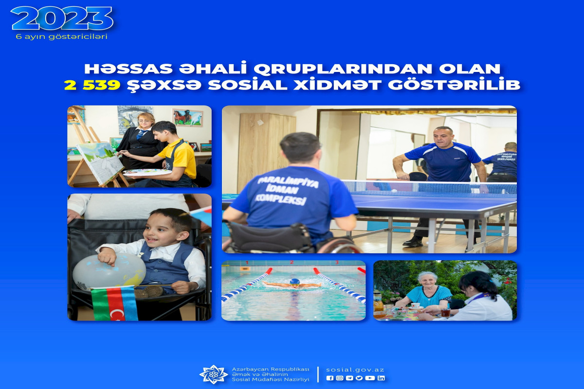Peşə hazırlığına cəlb edilənlərin SAYI 
