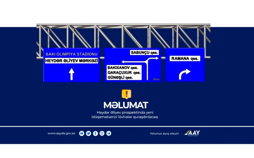 Heydər Əliyev prospektində hərəkət məhdudlaşdırılır