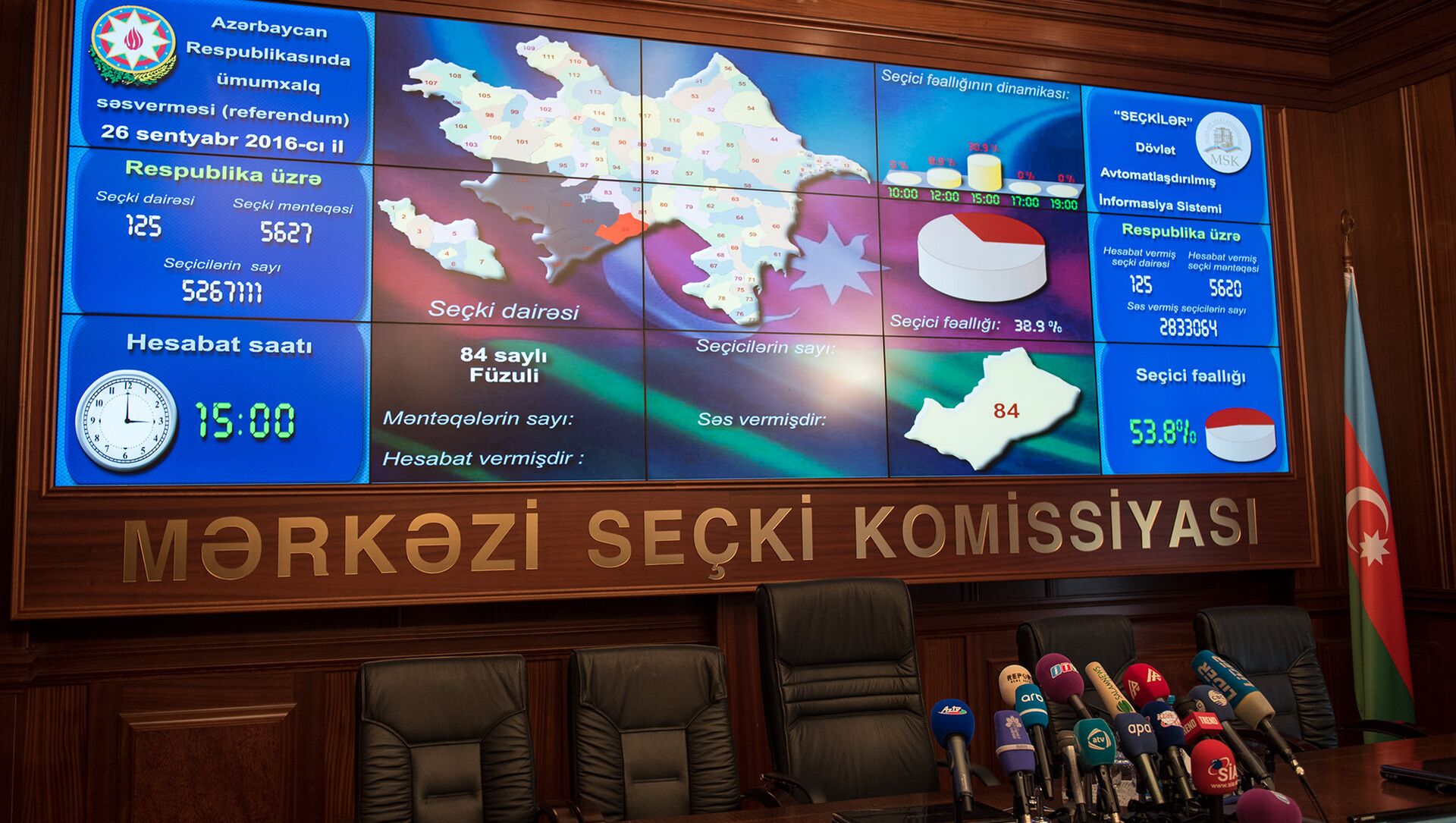 Mərkəzi Bankın mütəxəssisləri MSK-da təmsil olunacaq