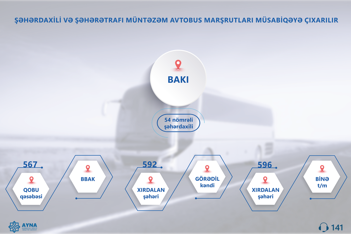 Bu avtobus marşrutları müsabiqəyə çıxarılır