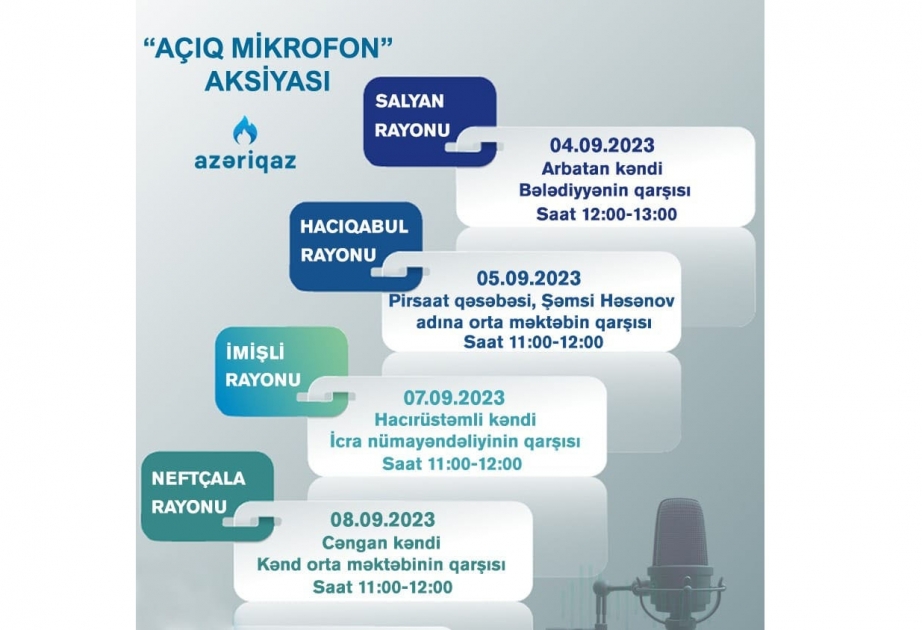 4 rayonda “Açıq mikrofon” aksiyası keçiriləcək