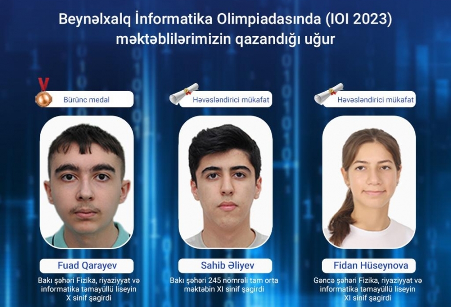 Məktəblilərimiz beynəlxalq olimpiadada uğur qazandılar