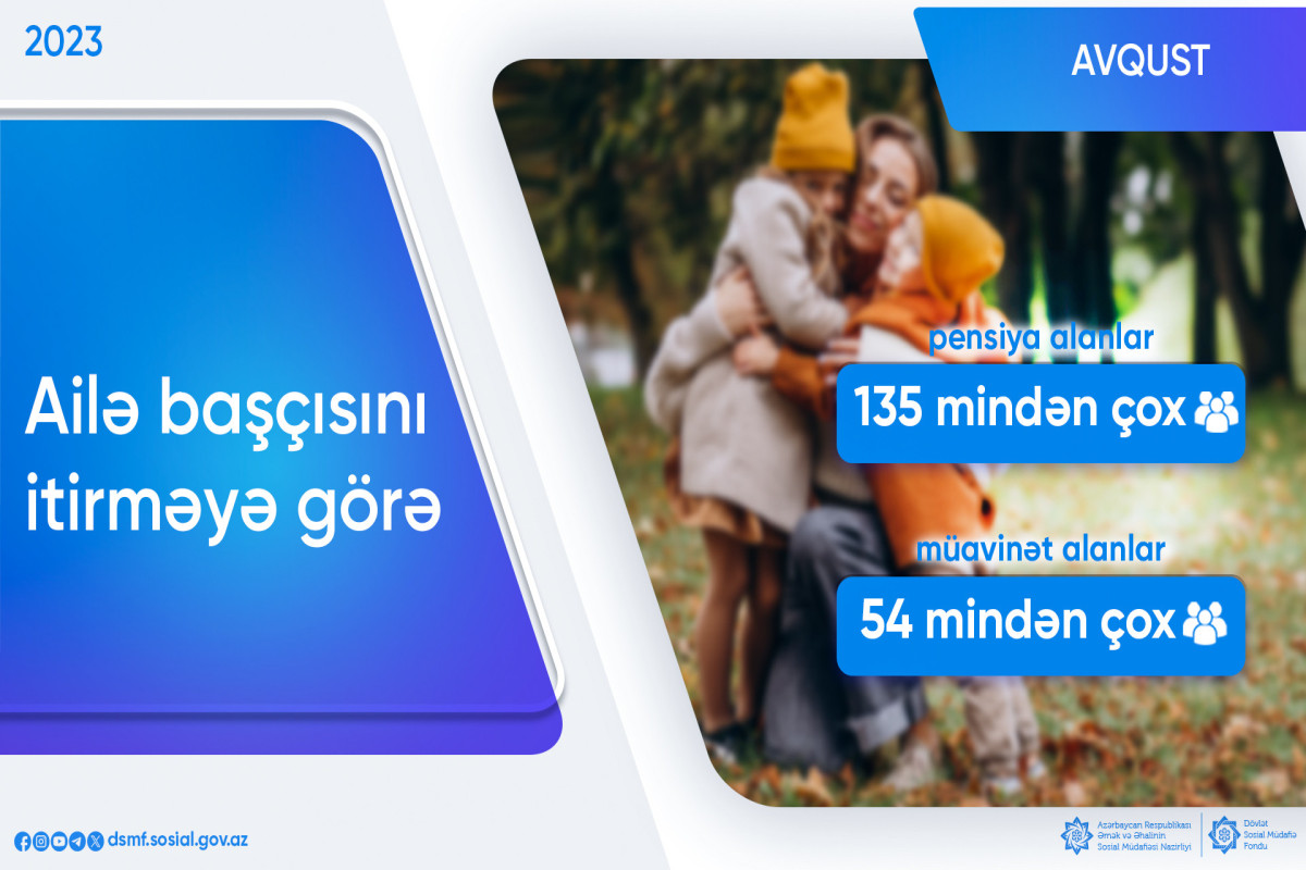 Ailə başçısını itirən 190 mindən çox şəxsə pensiya və müavinət ödənildi