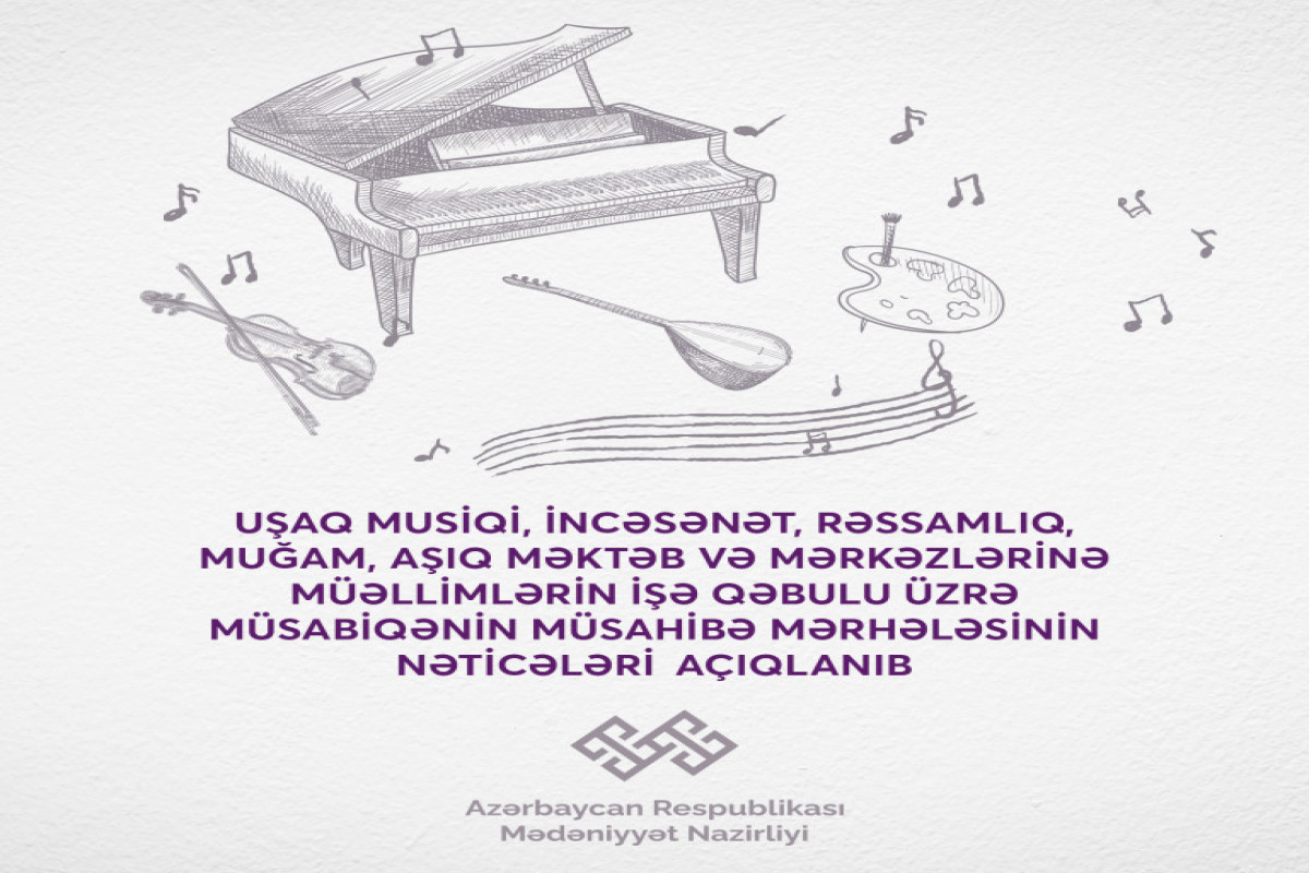 Müəllimlərin işə qəbulu üzrə müsabiqənin nəticələri açıqlandı