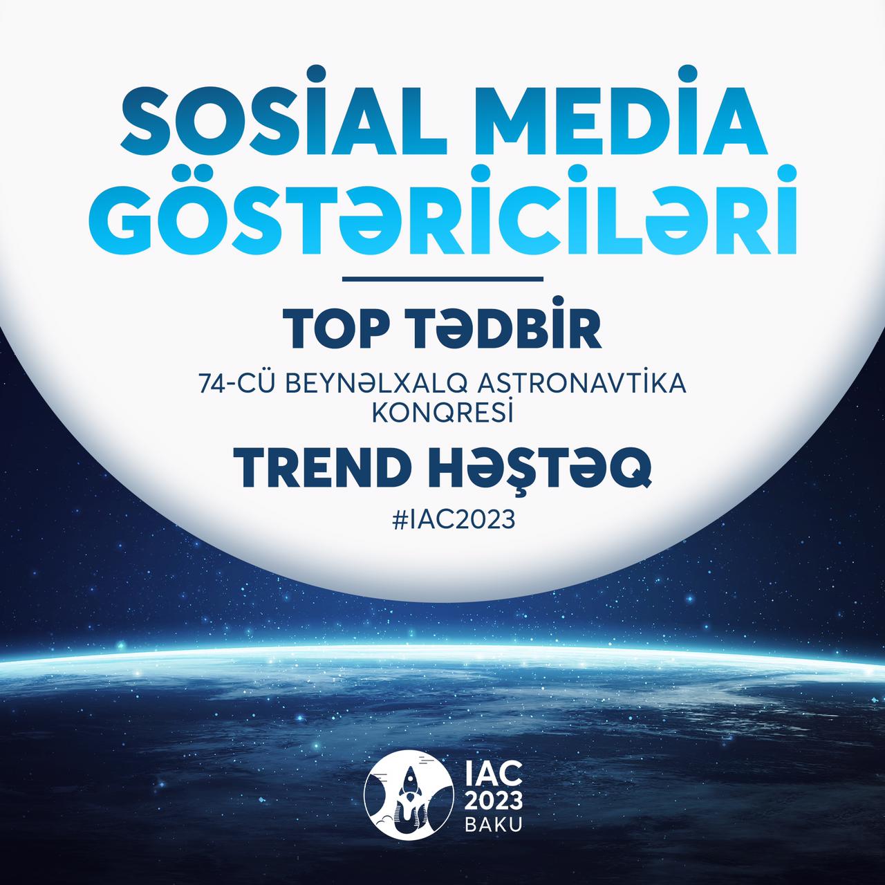 Beynəlxalq Astronavtika Konqresi sosial mediada trend oldu