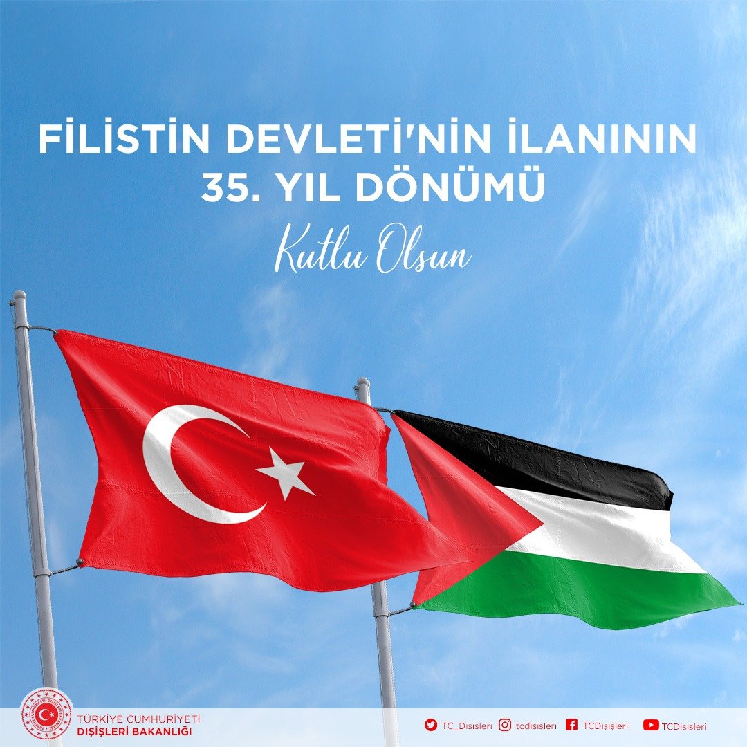 Türkiyə XİN-dən Fələstinə TƏBRİK