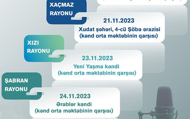 “Azəriqaz”ın növbəti aksiyası bu rayonlarda keçiriləcək
