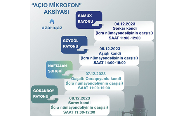“Açıq mikrofon” aksiyası davam edir