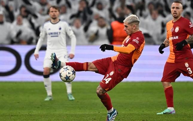 Çempionlar Liqasında 6-cı tur - NƏTİCƏLƏR