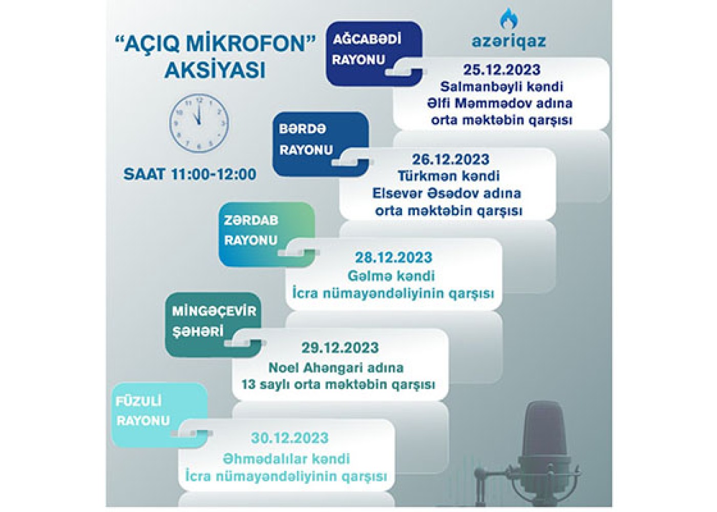 “Azəriqaz”ın “Açıq mikrofon” aksiyası davam edir