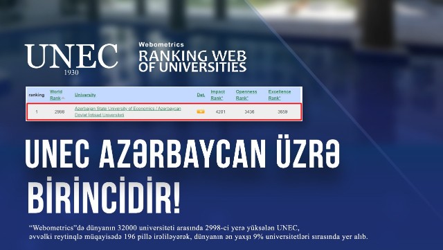 UNEC Webometrics reytinqində Azərbaycan üzrə birincidir