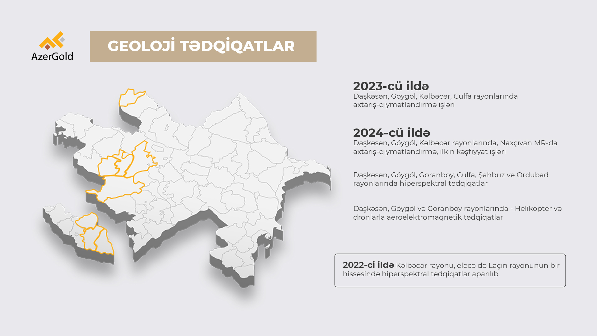 “AzerGold” innovativ texnologiyaların tətbiqini genişləndirir