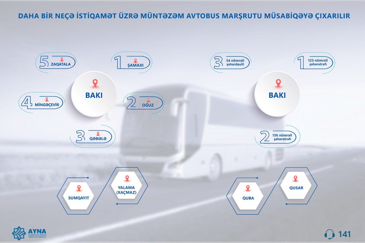 Marşrut xətləri müsabiqəyə çıxarılır