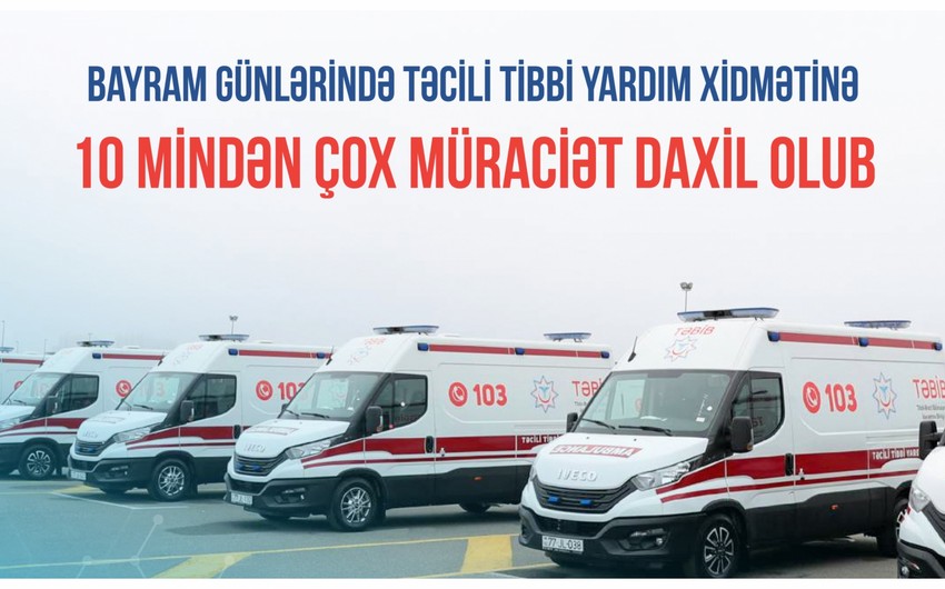 Bayram günlərində təcili tibbi yardıma 10 mindən çox müraciət daxil olub
