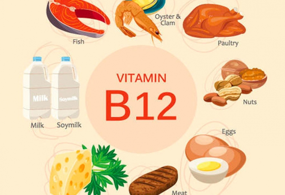 B12 vitamini xroniki iltihabı azaldır