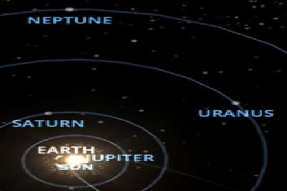 Bu tarixdə 4 planeti adi gözlə görmək mümkün olacaq