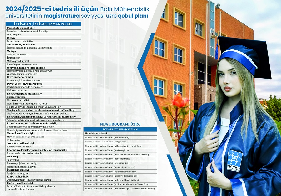 BMU-da magistraturaya 20 ixtisas və 28 ixtisaslaşma üzrə qəbul aparılır