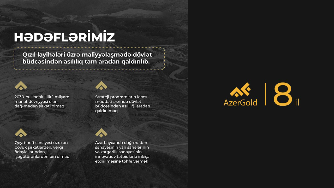 “AzerGold” QSC: İlk illərdən mənfəətli fəaliyyət, artan gəlirlər