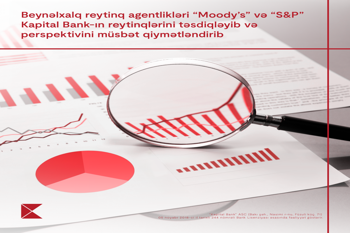 “Moody’s” və “S&P” Kapital Bank-ın reytinqlərini təsdiqləyib